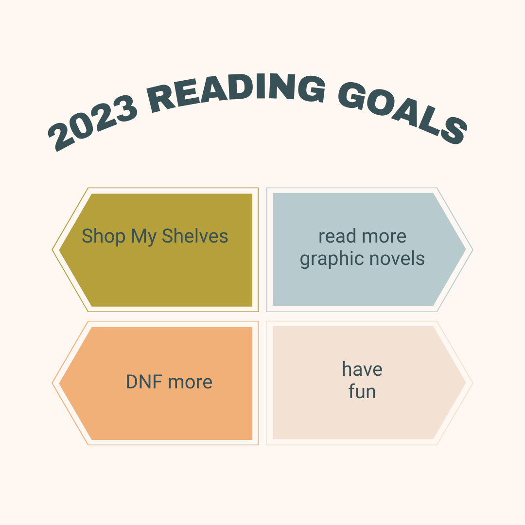 2023 reading goals