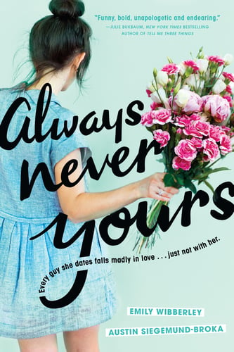 Always Never Yours Cover